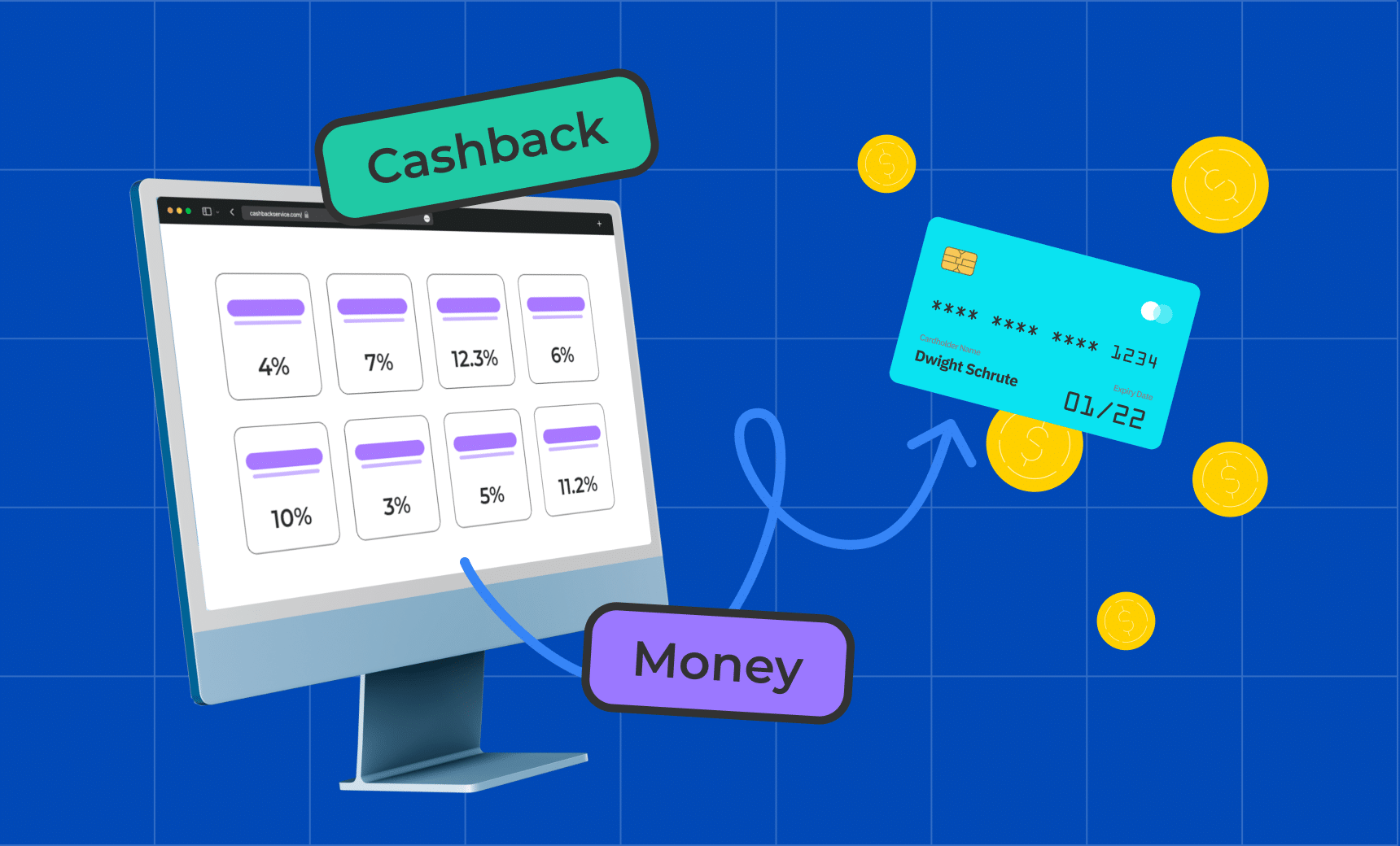 Unlocking Earnings from Online Rewards and Cashback Websites: Tips and Strategies